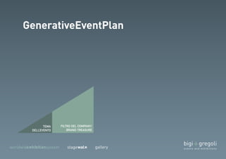 FILTRO DEL COMPANY/ 
BRAND TREASURE 
TEMA 
DELL’EVENTO 
 