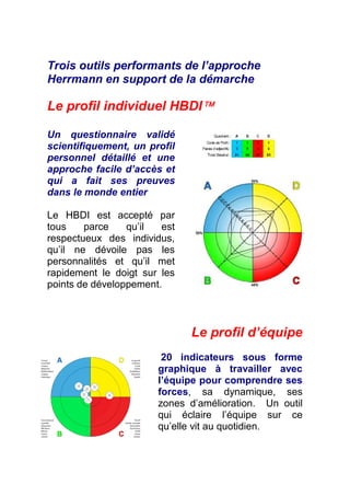 Trois outils performants de l’approche
Herrmann en support de la démarche

Le profil individuel HBDI

Un questionnaire validé
scientifiquement, un profil
personnel détaillé et une
approche facile d’accès et
qui a fait ses preuves
dans le monde entier

Le HBDI est accepté par
tous    parce    qu’il  est
respectueux des individus,
qu’il ne dévoile pas les
personnalités et qu’il met
rapidement le doigt sur les
points de développement.



                              Le profil d’équipe
                        20 indicateurs sous forme
                       graphique à travailler avec
                       l’équipe pour comprendre ses
                       forces, sa dynamique, ses
                       zones d’amélioration. Un outil
                       qui éclaire l’équipe sur ce
                       qu’elle vit au quotidien.
 
