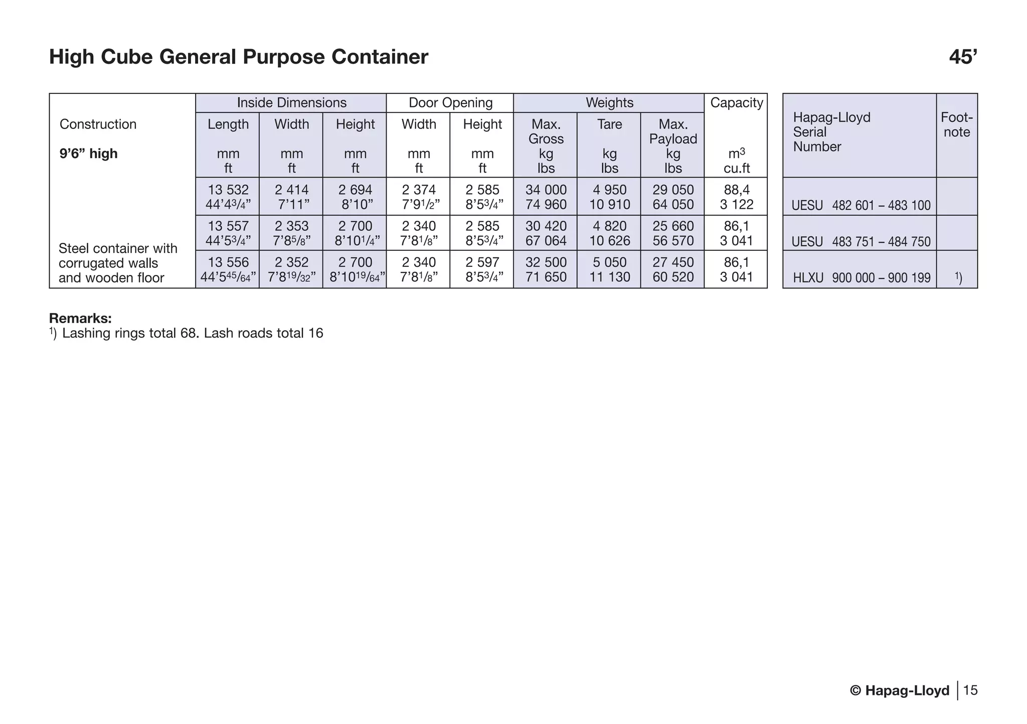 © Hapag-Lloyd
Remarks:
1) Lashing rings total 68. Lash roads total 16
15
High Cube General Purpose Container 45’
Inside Dimensions Door Opening Weights Capacity
Construction Length Width Height Width Height Max. Tare Max.
Gross Payload
9’6” high mm mm mm mm mm kg kg kg m3
ft ft ft ft ft lbs lbs lbs cu.ft
13 532 2 414 2 694 2 374 2 585 34 000 4 950 29 050 88,4
44’43/4” 7’11” 8’10” 7’91/2” 8’53/4” 74 960 10 910 64 050 3 122
13 557 2 353 2 700 2 340 2 585 30 420 4 820 25 660 86,1
44’53/4” 7’85/8” 8’101/4” 7’81/8” 8’53/4” 67 064 10 626 56 570 3 041
13 556 2 352 2 700 2 340 2 597 32 500 5 050 27 450 86,1
44’545/64” 7’819/32” 8’1019/64” 7’81/8” 8’53/4” 71 650 11 130 60 520 3 041
Hapag-Lloyd Foot-
Serial note
Number
UESU 482 601 – 483 100
UESU 483 751 – 484 750
HLXU 900 000 – 900 199 1)
Steel container with
corrugated walls
and wooden floor
 