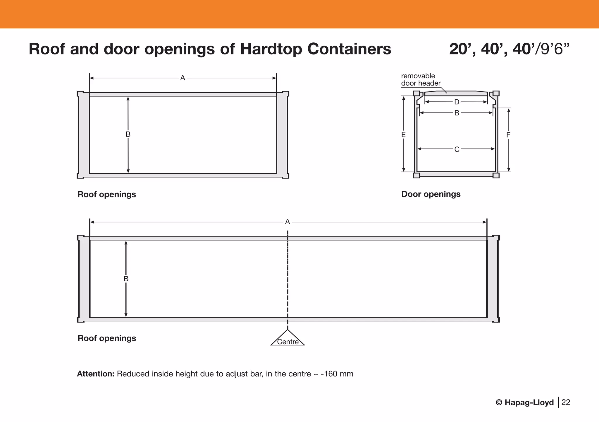 © Hapag-Lloyd
Roof and door openings of Hardtop Containers 20’, 40’, 40’/9’6’’
22
Centre
A
B
Roof openings
removable
door header
Door openings
B
C
D
FE
Roof openings
A
B
Centre
A
B
Roof openings
removable
door header
Door openings
B
C
D
FE
Roof openings
A
B
Attention: Reduced inside height due to adjust bar, in the centre ~ -160 mm
Centre
A
B
Roof openings
removable
door header
Door openings
B
C
D
FE
Roof openings
A
B
 