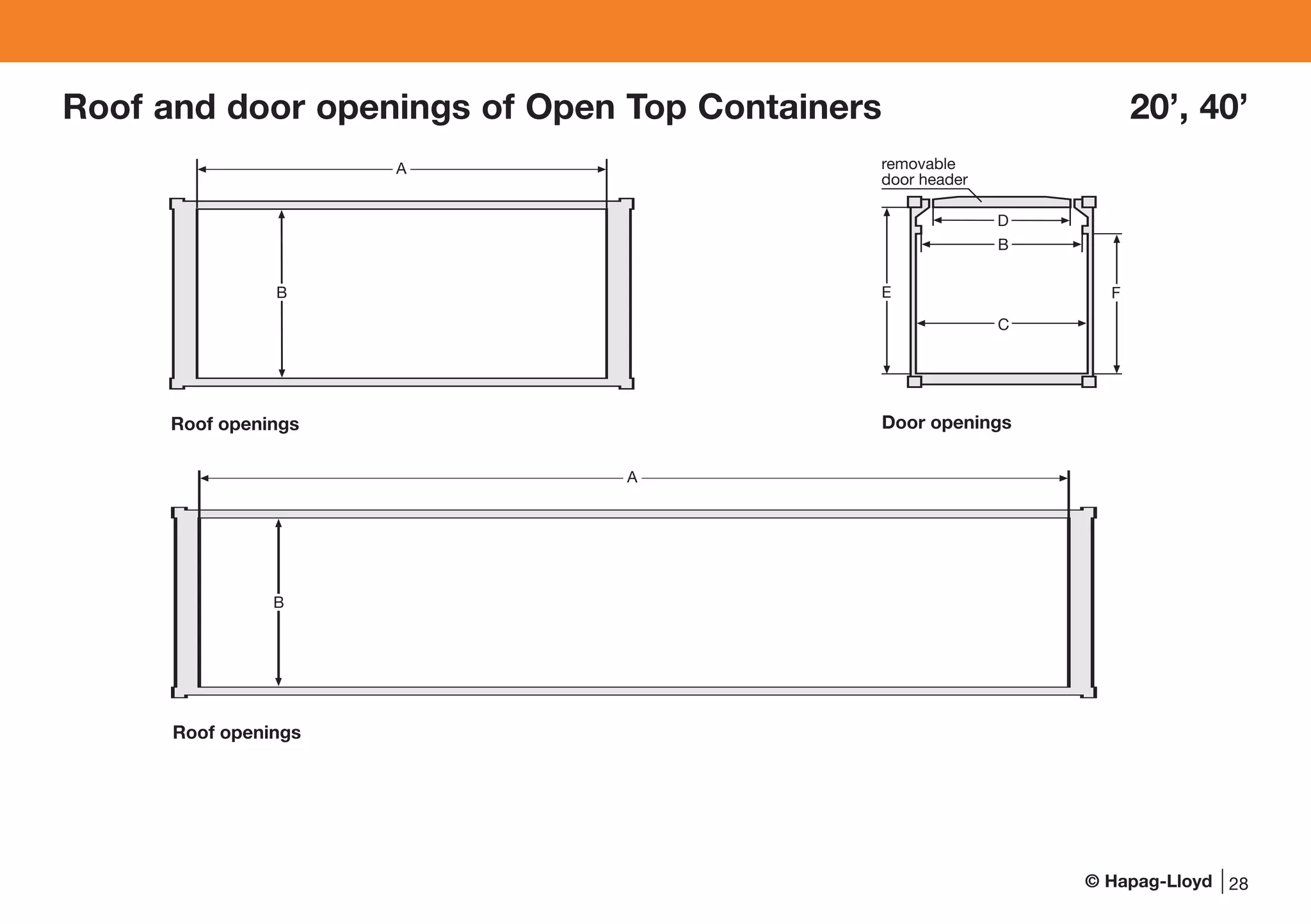 © Hapag-Lloyd 28
Roof and door openings of Open Top Containers 20’, 40’
A
B
Roof openings
removable
door header
Door openings
B
C
D
FE
Roof openings
A
B
A
B
Roof openings
removable
door header
Door openings
B
C
D
FE
Roof openings
A
B
A
B
Roof openings
removable
door header
Door openings
B
C
D
FE
Roof openings
A
B
 