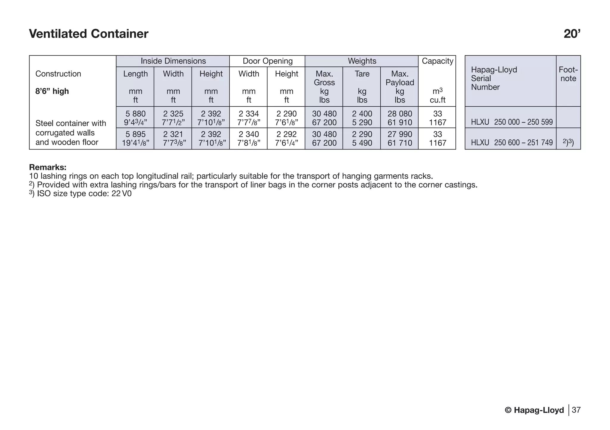 © Hapag-Lloyd
Remarks:
10 lashing rings on each top longitudinal rail; particularly suitable for the transport of hanging garments racks.
2) Provided with extra lashing rings/bars for the transport of liner bags in the corner posts adjacent to the corner castings.
3) ISO size type code: 22 V0
37
Inside Dimensions Door Opening Weights Capacity
Construction Length Width Height Width Height Max. Tare Max.
Gross Payload
8’6” high mm mm mm mm mm kg kg kg m3
ft ft ft ft ft lbs lbs lbs cu.ft
5 880 2 325 2 392 2 334 2 290 30 480 2 400 28 080 33
9’43/4” 7’71/2” 7’101/8” 7’77/8” 7’61/8” 67 200 5 290 61 910 1167
5 895 2 321 2 392 2 340 2 292 30 480 2 290 27 990 33
19’41/8” 7’73/8” 7’101/8” 7’81/8” 7’61/4” 67 200 5 490 61 710 1167
Hapag-Lloyd Foot-
Serial note
Number
HLXU 250 000 – 250 599
HLXU 250 600 – 251 749 2)3)
Ventilated Container 20’
Steel container with
corrugated walls
and wooden floor
 
