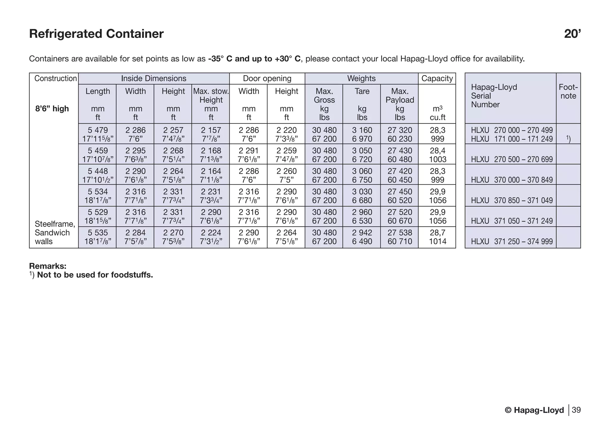 © Hapag-Lloyd
Remarks:
1) Not to be used for foodstuffs.
39
Refrigerated Container 20’
Containers are available for set points as low as -35° C and up to +30° C, please contact your local Hapag-Lloyd office for availability.
Hapag-Lloyd Foot-
Serial note
Number
HLXU 270 000 – 270 499
HLXU 171 000 – 171 249 1)
HLXU 270 500 – 270 699
HLXU 370 000 – 370 849
HLXU 370 850 – 371 049
HLXU 371 050 – 371 249
HLXU 371 250 – 374 999
Construction Inside Dimensions Door opening Weights Capacity
Length Width Height Max. stow. Width Height Max. Tare Max.
Height Gross Payload
8’6” high mm mm mm mm mm mm kg kg kg m3
ft ft ft ft ft ft lbs lbs lbs cu.ft
5 479 2 286 2 257 2 157 2 286 2 220 30 480 3 160 27 320 28,3
17’115/8” 7’6” 7’47/8” 7’7/8” 7’6” 7’33/8” 67 200 6 970 60 230 999
5 459 2 295 2 268 2 168 2 291 2 259 30 480 3 050 27 430 28,4
17’107/8” 7’63/8” 7’51/4” 7’13/8” 7’61/8” 7’47/8” 67 200 6 720 60 480 1003
5 448 2 290 2 264 2 164 2 286 2 260 30 480 3 060 27 420 28,3
17’101/2” 7’61/8” 7’51/8” 7’11/8” 7’6” 7’5” 67 200 6 750 60 450 999
5 534 2 316 2 331 2 231 2 316 2 290 30 480 3 030 27 450 29,9
18’17/8” 7’71/8” 7’73/4” 7’33/4” 7’71/8” 7’61/8” 67 200 6 680 60 520 1056
5 529 2 316 2 331 2 290 2 316 2 290 30 480 2 960 27 520 29,9
18’15/8” 7’71/8” 7’73/4” 7’61/8” 7’71/8” 7’61/8” 67 200 6 530 60 670 1056
5 535 2 284 2 270 2 224 2 290 2 264 30 480 2 942 27 538 28,7
18’17/8” 7’57/8” 7’53/8” 7’31/2” 7’61/8” 7’51/8” 67 200 6 490 60 710 1014
Steelframe,
Sandwich
walls
 