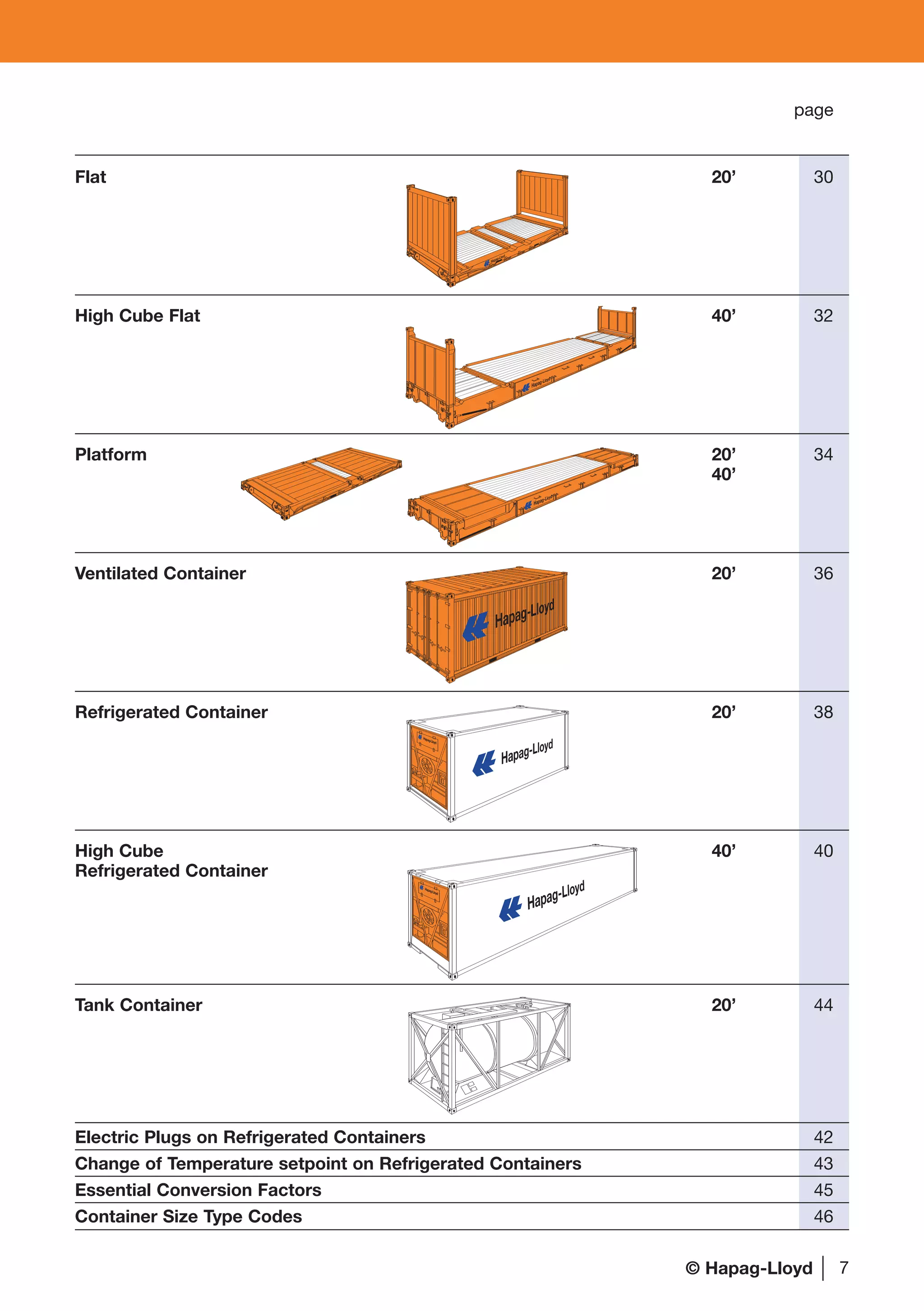 7
Hapag-Lloyd
..................
........................................................
........................................................
..................
Hapag-Lloyd
© Hapag-Lloyd
page
Flat 20’ 30
High Cube Flat 40’ 32
Platform 20’ 34
40’
Ventilated Container 20’ 36
Refrigerated Container 20’ 38
High Cube 40’ 40
Refrigerated Container
Tank Container 20’ 44
Electric Plugs on Refrigerated Containers 42
Change of Temperature setpoint on Refrigerated Containers 43
Essential Conversion Factors 45
Container Size Type Codes 46
 