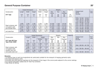 Brochure container specification_en | PDF