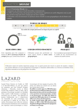 Brochure Gamme Conviction Suravenir 