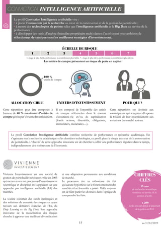 Brochure Gamme Conviction Suravenir 
