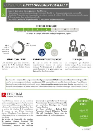 Brochure Gamme Conviction Suravenir 