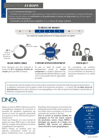 Brochure Gamme Conviction Suravenir 