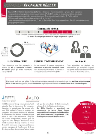 Brochure Gamme Conviction Suravenir 