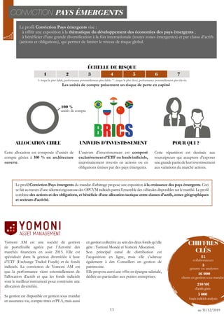 Brochure Gamme Conviction Suravenir 