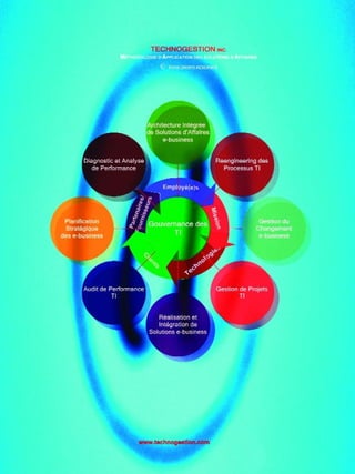 Document1   11/23/04   9:22 AM   Page 3
 