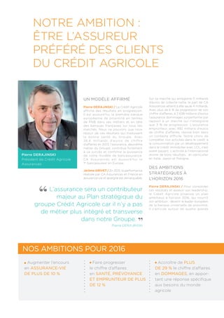 Notre ambition : 
être l’assureur 
préféré des clients 
du Crédit Agricole 
Un modèle affirmé 
Pierre DERAJINSKI / Le Crédit Agricole 
affiche des résultats en progression. 
Il est aujourd’hui la première banque 
européenne de proximité en termes 
de PNB dans ses métiers et en tête 
des banques françaises sur tous ses 
marchés. Nous ne pouvons que nous 
réjouir de ces résultats qui traduisent 
la bonne santé du Groupe. Avec 
26,4 milliards d’euros de chiffre 
d’affaires en 2013, l’assurance, deuxième 
métier du Groupe, contribue fortement 
à ce succès et confirme la puissance 
de notre modèle de bancassurance. 
CA Assurances est aujourd’hui le 
1er bancassureur en Europe. 
Jérôme GRIVET / En 2013, la performance 
réalisée par CA Assurances en France en 
assurance-vie et épargne est remarquable. 
Pierre Derajinski 
Président de Crédit Agricole 
Assurances 
L’assurance sera un contributeur 
majeur au Plan stratégique du 
groupe Crédit Agricole car il n’y a pas 
de métier plus intégré et transverse 
dans notre Groupe. 
Pierre Derajinski 
Sur ce marché qui enregistre 11 milliards 
d’euros de collecte nette, la part de CA 
Assurances atteint à elle seule 4 milliards. 
Avec plus de 6 % de progression de son 
chiffre d’affaires, à 2 638 millions d’euros 
l’assurance dommages surperforme par 
rapport à un marché qui n’enregistre 
que 3 % de progression. L’assurance 
emprunteur, avec 992 millions d’euros 
de chiffre d’affaires, résiste bien dans 
un contexte difficile. Notre choix de 
compléter nos activités dans le crédit à 
la consommation par un développement 
dans le crédit immobilier avec LCL, s’est 
avéré payant. L’activité à l’international 
donne de bons résultats, en particulier 
en Italie, Japon et Pologne. 
des ambitions 
stratégiques à 
l’horizon 2016 
Pierre DERAJINSKI / Pour consolider 
ces résultats et asseoir son leadership, 
le Crédit Agricole propose un plan 
ambitieux à horizon 2016, qui nourrit 
son ambition : devenir le leader européen 
de la banque universelle de proximité. 
Il s’articule autour de quatre grands 
Nos ambitions pour 2016 
Augmenter l’encours 
en assurance-vie 
de plus de 10 % 
Faire progresser 
le chiffre d’affaires 
en santé, prévoyance 
et emprunteur de plus 
de 12 % 
Accroître de plus 
de 29 % le chiffre d’affaires 
en dommages, en appor-tant 
une réponse spécifique 
aux besoins du monde 
agricole 
 