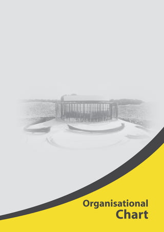Organisational
Chart
 