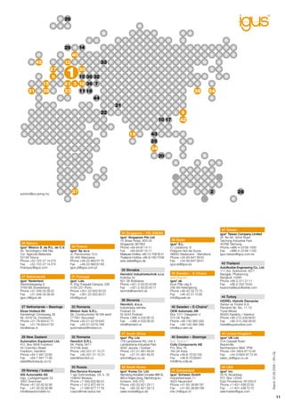 29

14

29
40
45

33

13

1

27

30

15

12 35 32
3
41 3 18 36 7

39

23

5
31

11 16

38

24

44
21
9

22
10 17
19

42

43
25
34
20

autoind@po.jaring.my

2

37

28

42 Taiwan
34 Singapore – HQ ASEAN
26 Mexico
igus® México S. de R.L. de C.V.
Av. Tecnologico 496 Nte
Col. Agricola-Bellavista
52149 Toluca
Phone +52-722-27 14 273
Fax
+52-722-27 14 274
fmarquez@igus.com

27 Netherlands
igus Nederland
Sterrenbergweg 9
3769 BS Soesterberg
Phone +31-346-35 39 32
Fax
+31-346-35 38 49
igus.nl@igus.de
®

27 Netherlands – Bearings
Elcee Holland BV
Kamerlingh Onnesweg 28
NL-3316 GL Dordrecht
Phone +31-78-654 47 77
Fax
+31-78-654 47 33
info@elcee.nl

30 Poland
igus® Sp zo.o
ul. Parowcówa 10 b
02-445 Warszawa
Phone +48-22-863 57 70
Fax
+48-22-863 61 69
igus.pl@igus.com.pl

31 Portugal
igus Lda.
R. Eng. Ezequiel Campos, 239
4100-231 Porto
Phone +351-22-832 83 20
Fax
+351-22-832 83 21
info@igus.pt
®

32 Romania
Meteor Auto S.R.L.
Str. Constructorilor Nr16A sec6
777651 Bucuresti
Phone +40-21-2219-640
Fax
+40-21-2219-766
automatizari@meteor.ro

39 Spain
igus® S.L.
C/ Llobatona, 6
Polígono Noi del Sucre
08840 Viladecans - Barcelona
Phone +34-93-647 39 50
Fax
+34-93-647 39 51
igus.es@igus.es

35 Slovakia
Hennlich Industrietechnik s.r.o.
v
Kosicka 52
821 08 Bratislava
Phone +421-2-50 20 43 08
Fax
+421-2-50 20 43 11
technik@hennlich.sk

36 Slovenia
Hennlich, d.o.o.
Industrijska tehnika
Podnart 33
SI-4244 Podnart
Phone +386-4-532 06 10
Fax
+386-4-532 06 20
info@hennlich.si

40 Sweden – E-Chains
and DryLin®:
igus® ab
Knut Påls väg 8
256 69 Helsingborg
Phone +46-42-32 72 70
Fax
+46-42-21 15 85
info@igusab.se

40 Sweden – E-Chains®
OEM Automatic AB
Box 1011 Dalagatan 4
573 28 Tranås
Phone +46-140-360 000
Fax
+46-140-360 599
info@aut.oem.se

37 South Africa
28 New Zealand
Automation Equipment Ltd.
P.O. Box 5656 Frankton
45 Colombo Street
Frankton, Hamilton
Phone +64-7-847 20 82
Fax
+64-7-847 71 60
sales@autoequip.co.nz

32 Romania
Hennlich S.R.L.
Str. Patria, Nr17
310106 Arad
Phone +40-257-21 10 21
Fax
+40-257-21 10 21
stein@hennlich.ro

33 Russia
29 Norway / Iceland
ASI Automatikk AS
Ingv. Ludvigsensgate 23
3007 Drammen
Phone +47-32-82 92 90
Fax
+47-32-82 92 98
info@asiautomatikk.no

Eka-Service Kompani
1-aja Dubrowskaja, 2A, k. 35
109044 Moskau
Phone +7-495-632 66 23
Phone +7-812-972 49 14
Fax
+7-495-677 17 78
ruspro@mail.wplus.net

igus® Pty. Ltd.
178 Lansdowne Rd, Unit 4
Landsdowne Industrial Park
4052 Jacobs / Durban
Phone +27-31-461 48 24
Fax
+27-31-461 48 25
admin@igus.co.za

43 Thailand
Autoflexible Engineering Co., Ltd.
111 Soi. Sukhumvit, 62/1
Bangjak, Phakanong
Bangkok 10260
Phone +66-2-311 21 11
Fax
+66-2-332 79 00
kwanchai@autoflexible.com

44 Turkey
HIDREL Hidrolik Elemanlar
Sanayi ve Ticaret A.S.
Percemli Sk. No. 11-15
Tünel Mevkii
80000 Karaköy / Istanbul
Phone +90-212-249 48 81
Fax
+90-212-292 08 50
hidrel@superonline.com

45 United Kingdom
40 Sweden – Bearings
incl. DryLin®:
Colly Components AB
P.O. Box 76
164 94 Kista
Phone +46-8-70 30 100
Fax
+46-8-70 39 841
info@me.colly.se

38 South Korea
igus® Korea Co. Ltd.
Namdong Industrial Complex 96B 5L
663-4 Kojan-dong, Namdong-ku
Incheon, 405-310
Phone +82-32-821 29 11
Fax
+82-32-821 29 13
sales-korea@igus.de

igus® Taiwan Company Limited
2F, No 82, 32nd Road
Taichung Industrial Park
40768 Taichung
Phone +886-4-23 58-1000
Fax
+886-4-23 58-1100
igus-taiwan@igus.com.tw

igus® UK Ltd.
51A Caswell Road
Brackmills
Northampton NN4 7PW
Phone +44-1604-67 72 40
Fax
+44-01604 67 72 45
sales_uk@igus.co.uk

46 USA
41 Switzerland
igus Schweiz GmbH
Industriestrasse 11
4623 Neuendorf
Phone +41-62-38 89 797
Fax
+41-62-38 89 799
info.ch@igus.ch
®

igus® inc.
50 N. Broadway
P.O. Box 14349
East Providence, RI 02914
Phone +1-401-438 22 00
Fax
+1-401-438 72 70
webmaster@igus.com

Stand: 22.08.2006 – EK+GL

igus Singapore Pte Ltd.
15 Shaw Road, #03-02
Singapore 367953
Phone +65-64 87 14 11
Fax
+65-64 87 15 11
Malaysia-Hotline +60-12-709 30 41
Thailand-Hotline +66-9-160 73 69
asia-sales@igus.de
®

11

 