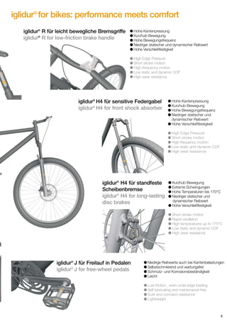 iglidur® for bikes: performance meets comfort
iglidur® R für leicht bewegliche Bremsgriffe
iglidur® R for low-friction brake handle

q Hohe Kantenpressung
q Kurzhub-Bewegung
q Hohe Bewegungsfrequenz
q Niedriger statischer und dynamischer Reibwert
q Hohe Verschleißfestigkeit
q High Edge Pressure
q Short stroke motion
q High-frequency motion
q Low static and dynamic COF
q High wear resistance

iglidur® H4 für sensitive Federgabel
iglidur® H4 for front shock absorber

q Hohe Kantenpressung
q Kurzhub-Bewegung
q Hohe Bewegungsfrequenz
q Niedriger statischer und
dynamischer Reibwert
q Hohe Verschleißfestigkeit
q High Edge Pressure
q Short stroke motion
q High-frequency motion
q Low static and dynamic COF
q High wear resistance

iglidur® H4 für standfeste
Scheibenbremse
iglidur® H4 for long-lasting
disc brakes

q Kurzhub-Bewegung
q Extreme Schwingungen
q Hohe Temperaturen bis 170°C
q Niedriger statischer und
dynamischer Reibwert
q Hohe Verschleißfestigkeit
q Short stroke motion
q Rapid oscillation
q High temperatures up to 170°C
q Low static and dynamic COF
q High wear resistance

iglidur® J für Freilauf in Pedalen
iglidur® J for free-wheel pedals

q Niedrige Reibwerte auch bei Kantenbelastungen
q Selbstschmierend und wartungsfrei
q Schmutz- und Korrosionsbeständigkeit
q Leicht
q Low friction , even unde edge loading
q Self lubricating and maintenance free
q Dust and corrosion resistance
q Lightweight

5

 