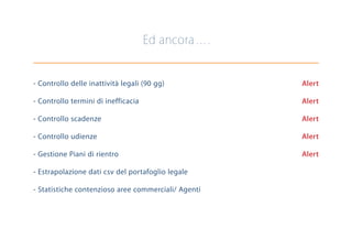 - Controllo delle inattività legali (90 gg)			
- Controllo termini di inefficacia				
- Controllo scadenze					
- Controllo udienze						
- Gestione Piani di rientro					
- Estrapolazione dati csv del portafoglio legale
- Statistiche contenzioso aree commerciali/ Agenti
Alert
Alert
Alert
Alert
Alert
Ed ancora….
 