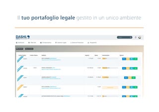 Il tuo portafoglio legale gestito in un unico ambiente
 