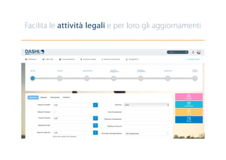 Facilita le attività legali e per loro gli aggiornamenti
 