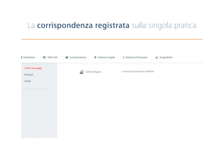 La corrispondenza registrata sulla singola pratica
 