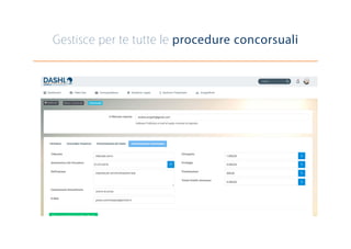 Gestisce per te tutte le procedure concorsuali
 