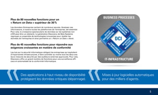 Des applications à haut niveau de disponibilité
protégeant les données critiques (dépannage).
Mises à jour logicielles automatiques
pour des milliers d‘agents.
« «
Plus de 80 nouvelles fonctions pour un
« Return on Data » supérieur de 30 %
Les données d’entreprise cachent de nombreux secrets. Analyser ces
informations, à travers toutes les plateformes de l’entreprise, est essentiel.
Pour cela, la croissance spectaculaire de données sur les systèmes non
z/OS peut être un obstacle. La génération Discovery de Beta Systems
regroupe un ensemble de technologies innovantes pour révéler les
données de l’entreprise et ainsi permettre un « Return on Data » élevé.
Plus de 45 nouvelles fonctions pour répondre aux
exigences croissantes en matière de conformité
Les lois sur la sécurité informatique obligent les entreprises qui exploitent
d’importantes infrastructures, à faire contrôler au moins tous les deux ans
leurs mesures de sécurité par des auditeurs externes approuvés. Pour cela,
Discovery offre un grand nombre de fonctions pour une surveillance effi-
cace et automatisée de la conformité informatique.
DCI
OUTPUT
M
ANAGEM
ENT

ARCHIVING
LOG

SECURITY
INFORM
ATION
M
ANAGEM
ENT
COM
PLIANCE

JOB
M
ANAGEM
ENT
M
AINFRAM
E
ACCESS
M
ANAGEM
ENT
BUSINESS PROCESSES
IT-INFRASTRUCTURE
5
 