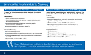 «
Nouveau dans Beta 92 Discovery : Log Management
La gestion des logs multiplateformes permet de fluidifier les processus
de production.
Les nouveautés :
• Mise à jour automatique des agents.
• Nombreuses extensions pour optimiser la gestion des évènements
et l’utilisation des emails.
• Amélioration des capacités d’audit de conformité dans un
environnement multiplateforme.
• Transmission fiable de l‘information vers z/OS.
Inclus dans Discovery :
• Traitement des événements.
• Compatibilité SLS dans le cadre d‘une infrastructure à clés publiques (ICP).
• Traitement des événements pour l‘environnement de programmation
sous z/OS
• Traitement de données par Beta Agilizer 4.
Nouveau dans Beta 93 Discovery : Output Management
L’Output-Manager gère les impressions, la distribution et l’archivage d’un
grand nombre de documents. Il offre en outre des fonctions de recherche
complètes.
Les nouveautés :
• Intégration des signatures email dans les messages électroniques
générés automatiquement.
• Amélioration de la gestion de l’AFP, sortie optimisée.
• Nouvelle recherche par lot, recherche par texte intégral au
niveau du téraoctet.
Inclus dans Discovery :
• Entrées étendues.
• Compressions des données par lot.
• Compatibilité avec l‘interface SAPI (standard z/OS 2.1).
• Traitement de données par Beta Agilizer 4.
Les nouvelles fonctionnalités de Discovery
9 des 10 plus grandes institutions de crédit allemandes utilisent les solutions de
Beta Systems pour traiter leurs données et sécuriser leurs documents.
6
 