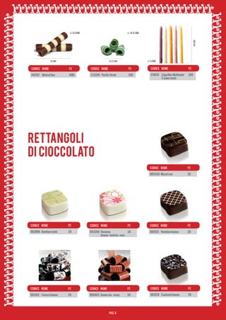 CODICE 	 NOME	

PZ	

CODICE 	 NOME	

PZ	

CODICE 	 NOME	

PZ	

 