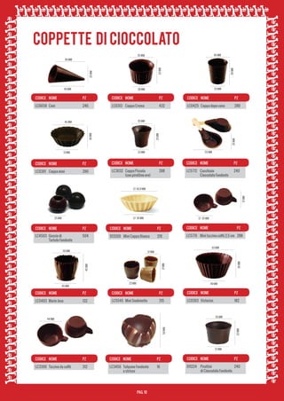 CODICE 	 NOME	

PZ	

CODICE 	 NOME	

PZ	

CODICE 	 NOME	

PZ	

CODICE 	 NOME	

PZ	

CODICE 	 NOME	

PZ	

CODICE 	 NOME	

PZ	

CODICE 	 NOME	

PZ	

CODICE 	 NOME	

PZ	

CODICE 	 NOME	

PZ	

PZ	

30 MM

CODICE 	 NOME	

CODICE 	 NOME	

CODICE 	 NOME	

PZ	

PZ	

CODICE 	 NOME	

PZ	

CODICE 	 NOME	

PZ	

 