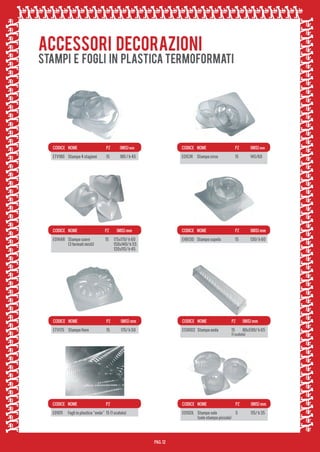 CODICE 	 NOME	

PZ

CODICE 	 NOME

PZ

CODICE 	 NOME	

PZ

CODICE 	 NOME	

PZ	

(MIS) mm

(MIS) mm

(MIS) mm

CODICE 	 NOME	

PZ	

(MIS) mm

CODICE 	 NOME	

PZ	

(MIS) mm

CODICE 	 NOME

CODICE 	 NOME	

PZ

PZ	

(MIS) mm

(MIS) mm

 