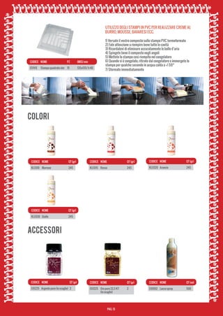 CODICE 	 NOME	

PZ

(MIS) mm

 