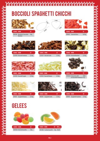 CODICE 	 NOME	

QT	

D42146	 Mandorle Cioccolato	
	Marbled

4 Kg

CODICE 	 NOME	

QT	

LC2535 	 Boccioli Fragola 	

2,5 Kg

CODICE 	 NOME	

PAG. 1

PZ	

 