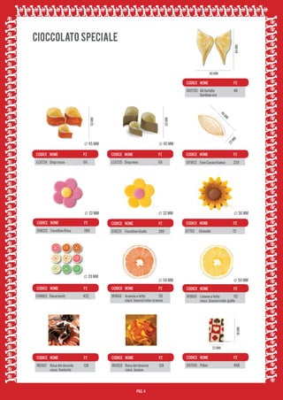 CODICE 	 NOME	

PZ	

46
23
MM

MM

CODICE 	 NOME	

PZ	

CODICE 	 NOME	

PZ	

CODICE 	 NOME	

CODICE 	 NOME	

PZ	

PZ	

CODICE 	 NOME	

PZ	

CODICE 	 NOME	

PZ	

CODICE 	 NOME	

PZ	

 