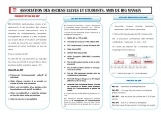 BIG MANADJA, après plusieurs années d’en-
seignements et de formations des citoyens
nationaux comme internationaux, dans le
domaine de l’entrepreneuriat, leadership,
management et pleines d’autres disciplines,
ses anciens élèves et étudiants ont réclamé
un cadre de rencontre pour valoriser l’entre-
preneuriat et surtout s’entraider sur tous les
plans.
D’où la création de SEP.
En clair, SEP est une association qui regroupe
tous ceux qui ont été et qui sont élèves et/ou
étudiants de BIG MANADJA depuis 1997.
Objectifs de SEP
 Promouvoir l’entrepreneuriat collectif et
individuel
 Aider chaque membre à se prendre en
charge et créer une entreprise
 Gérer une interrelation et un partage entre
tous étudiants amis de BIG MANADJA
 Créer une solidarité et un esprit de partage
sur tous les plans entre les membres
 Aider les veuves et les orphelins
ASSOCIATION DES ANCIENS ELEVES ET ETUDIANTS, AMIS DE BIG MANAJA
QUI EST BIG MANADJA ?
BIG MANADJA Formateur - Coatch - Enseignant
à l'Université Nangui Abrogua, ISTC, Groupe
PIGIER, Groupe MISA (dont il est le fondateur.
Dr KOFFI Kouassi Ambroise dit BIG MANADJA a
enseigné et enseigne à :
 CESTIA 2EP en 1995 et 2005
 Université de vacance à l’ENS, 2000 à 2004
 ISTC Polytechnique, Cocody RTI depuis 2001
 Pigier depuis 2008
 GROUPE MISA depuis 2002
 ISETAL Ouragahio (2000-2003) conception
du projet
 Plus de 200 pasteurs formés en RH et entre-
preneuriat
 Plus de 500 travailleurs formés en manage-
ment de la retraite
 Plus de 1000 personnes formées dans les
conférences et séminaires
 Université Nanguy Abrogoua en SFA depuis
2000 (Université de Base)
 Université Felix Houphouet Boigny (Faculté
de Pharmacie et Master santé publique)
depuis 2013 (entrepreneuriat et gestion de
projet)
A ce jour plus de 20.000 élèves et étudiants for-
més.
BIG MANADJA prépare aujourd’hui plusieurs
livres sur le management et l’entrepreneuriat
(livres en cours d'édition). Pour ce faire il invite
tous les membres de ce groupe de s’en procu-
rer.
PRESENTATION DE SEP
ACTIVITES ESSENTIELLES DE SEP
PROJET 1 : Formation en entrepreneuriat.
PROJET 2 : Echange des documents numériques
entres membres.
PROJET 3 : Mise en place de tontines de 10 à 50 per-
sonnes.
PROJET 4 : Aide à la création d’entreprise
(Recherche de Financement et Montage du projet)
PROJETS DE SEP
1. Rencontre chaque trimestre Mars/juin/
septembre diné Gala en décembre
2. Rencontre des groupes de 100, chaque mois ;
NB : L’association comprendra 1000 membres
subdivisés en 10 groupes, G1; G2;…..G10.
Un comité de Direction de 15 membres avec
l’organigramme ci-dessous.
CG : Chef de Groupe; VP : Vice-Président
PRESIDENT
VP 1 VP 2 TRESORIER
CG6CG1 CG2 CG3 CG4 CG5 CG10CG7 CG8 CG9
SG
 