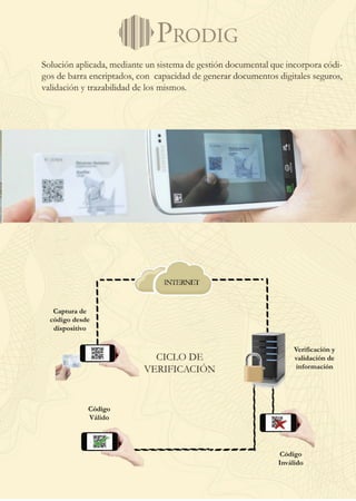 Brochure digitalprodoc3