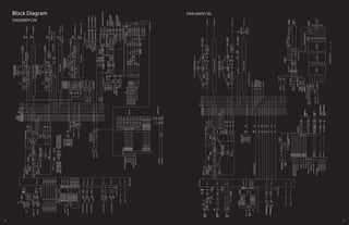 DM1000VCM
Block Diagram
DM2000VCM
36 37
 