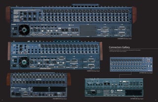 02R96VCM (Rear Panel)
DM1000VCM (Rear Panel) 01V96VCM (Rear Panel)
DM2000VCM (Rear Panel)
12 13
Connectors Gallary
01V96VCM (Front Panel)
* DM2000VCM and 02R96VCM's rear panels shown with optional MY Cards installed.
* All "SP (Side Pad)" and MY cards are optional.
 