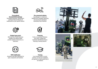 Codification Nsn brochure_document_defence_700742_b_manitou_en_us (1).pdf