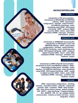 MICROCONTROLLERS
PIC16F877A
Introduction to PIC microcontroller -
introduction to MPLAB IDE and PROTEUS
software - GPIO - input/output
conﬁgurations - led blink - switch interface -
lcd (LM016L) interfacing - motor
interfacing using L293D - 4X4 keypad
interfacing - UART - analog to digital
converter (ADC) - timers - pulse width
modulation (PWM) - interrupts - simulation
and hardware - project
ATMEGA32 (AVR)
Introduction to ATMEGA32 microcontroller
- introduction to AVR Studio 4 and 5 and
PROTEUS software - GPIO - input/output
conﬁgurations - led blink - switch interface -
lcd (LM016L) interfacing - motor interfacing using
L293D - 4X4 keypad interfacing - UART - analog to
digital converter (ADC) - timers - pulse width
modulation (PWM) - interrupts - simulation and
hardware - project
LPC2138 (ARM7)
Introduction to ARM7 LPC2138 microcontroller -
introduction to Keil 5 and PROTEUS software - GPIO -
input/output conﬁgurations - led blink - switch
interface - lcd (LM016L) interfacing - motor interfacing
using L293D - 4X4 keypad interfacing - UART - analog
to digital converter (ADC) - timers - pulse width
modulation (PWM) - interrupts - simulation and
hardware - project
ARDUINO
GPIO - input/output conﬁgurations - switching
concepts - serial data transfer - pinmode - analog data
concepts - DAC - resolution - PWM - delay function -
LDR - menu driven device concept - pattern printing -
LCD - DHT11 - relay interfacing - 7 segment display -
BJT - MOSFET - PIR - i2c - spi -multiple Arduino
communication - Arduino as master and slave - sensor
integration - Project
 