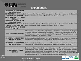 MINISTERIO DE EDUCACION 
NACIONAL - MEN 
CENTRO REGIONAL PARA EL 
FOMENTO DEL LIBRO EN 
AMERICA LATINA Y EL CARIBE 
CARRERA 47 No. 65-61 OFICINA 101 EDIFICIO PORTAL DE LA FLORESTA TELEFAX. (7) 6573201 - 
6574509 
BUCARAMANGA - COLOMBIA 
proes@proes.com.co - www.proes.com.co 
- CERLALC 
Implementar los Procesos Misionales para un Grupo de Secretarías de Educación 
Participantes en el Proyecto de Modernización: Grupo 3 - Zona 2. 
MINISTERIO DE EDUCACION 
NACIONAL - MEN 
CENTRO REGIONAL PARA EL 
FOMENTO DEL LIBRO EN 
AMERICA LATINA Y EL CARIBE 
- CERLALC 
Implementar los Procesos Misionales para un Grupo de Secretarías de Educación 
Participantes en el Proyecto de Modernización: Grupo 5 - Zona 2. 
ICBF - REGIONAL CALDAS 
Interventoría a las Unidades Aplicativas y Entidades Contratistas de Hogares 
Sustitutos, Hogares Comunitarios de Bienestar, Atención Complementaria al Escolar y 
el Adolescente y Hogares Infantiles, en los Municipios del Área de Influencia de los 
Centros Zonales del ICBF Regional Caldas. 
MINISTERIO DE EDUCACION 
NACIONAL - MEN 
Implementación de los Procesos para la Modernización de la Gestión de Secretarías 
de Educación Participantes en el Proyecto de Modernización. Fase III. Grupo 1. 
MINISTERIO DE EDUCACION 
NACIONAL - MEN 
Implementación de los Procesos para la Modernización de la Gestión de Secretarías 
de Educación Participantes en el Proyecto de Modernización. Fase III. Grupo 2. 
COMPUTADORES PARA 
EDUCAR 
Evaluar la Sostenibilidad de las Estrategias de Producción del Programa 
Computadores para Educar, Optimización del Uso de la Capacidad Instalada, 
Valoración de la Pertinencia y Factibilidad de otras Alternativas de Producción y 
Determinación de los Requerimientos de Inversión para Dar Cumplimiento a la Meta de 
Equipos Entregados por CPE en el Presente Cuatrienio de Gobierno. 
 