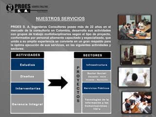 PROES S. A. Ingenieros Consultores posee más de 22 años en el 
mercado de la consultoría en Colombia, desarrolla sus actividades 
con grupos de trabajo multidisciplinarios según el tipo de proyecto, 
conformados por personal altamente capacitado y especializado, que 
unido a su amplia experiencia se convierte en un gran respaldo para 
la óptima ejecución de sus servicios, en las siguientes actividades y 
sectores: 
 