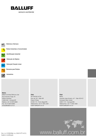 Sistemas e Serviços 
Redes Industriais e Conectividade 
Identificação Industrial 
Detecção de Objetos 
Detecção Posição Linear 
Sensores para Fluídos 
Acessórios 
Matriz 
Balluff Controles Elétricos Ltda 
Rua Francisco Foga, 25 
Distrito Industrial 
13280-000 - Vinhedo/SP 
Telefone +55 19 3876.9999 
Fax +55 19 3876.9990 
vendas@balluff.com.br 
Filial 
Rio Grande do Sul 
Rua Jari, 85 - Sala 406 
Passo D'Areia 
91350-170 - Porto Alegre/RS 
Telefone/Fax +55 51 3361.2497 
balluff.rs@balluff.com.br 
Filial 
Bahia 
Avenida Jorge Amado, s/nº - Sala 420/421 
Camaçari Open Center 
42801-170 - Camaçari/BA 
Telefone/Fax +55 71 3040.1663 
balluff.ba@balluff.com.br 
www.balluff.com.br 
Doc. no. 910383/Mat. no. 235519 PT • K13; 
Sujeito à modificação 

