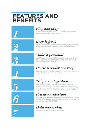 FEATURES AND
BENEFITS
 