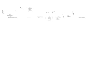 Cl

' """"""
1.22S $4h.

L

1!11 --

/

-...."""""'""

CD

CD

B3
ONE8EDfOOM

Sq.ft.
aoo> MIIa; Af'N

T DOWNlOWN MIAMI

ONE BEOROOM
9SS

1

Al
STUOIO
Sst. Sq. Ft.

---

"""'-



Bl
ONEBmftOOM

..,,._

9SSSq,h

boii.Noe ,,..
..



_ 

.128
...

TfiOWlloofoCNot

SOUTH BEACH...

 