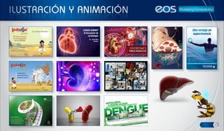 8
ILUSTRACIÓN Y ANIMACIÓNILUSTRACIÓN Y ANIMACIÓN
CArdio Summit
XI Encuentro de
cardiología
25 - 29 de Abril
Panamá
Marketing Farmacéutico
 