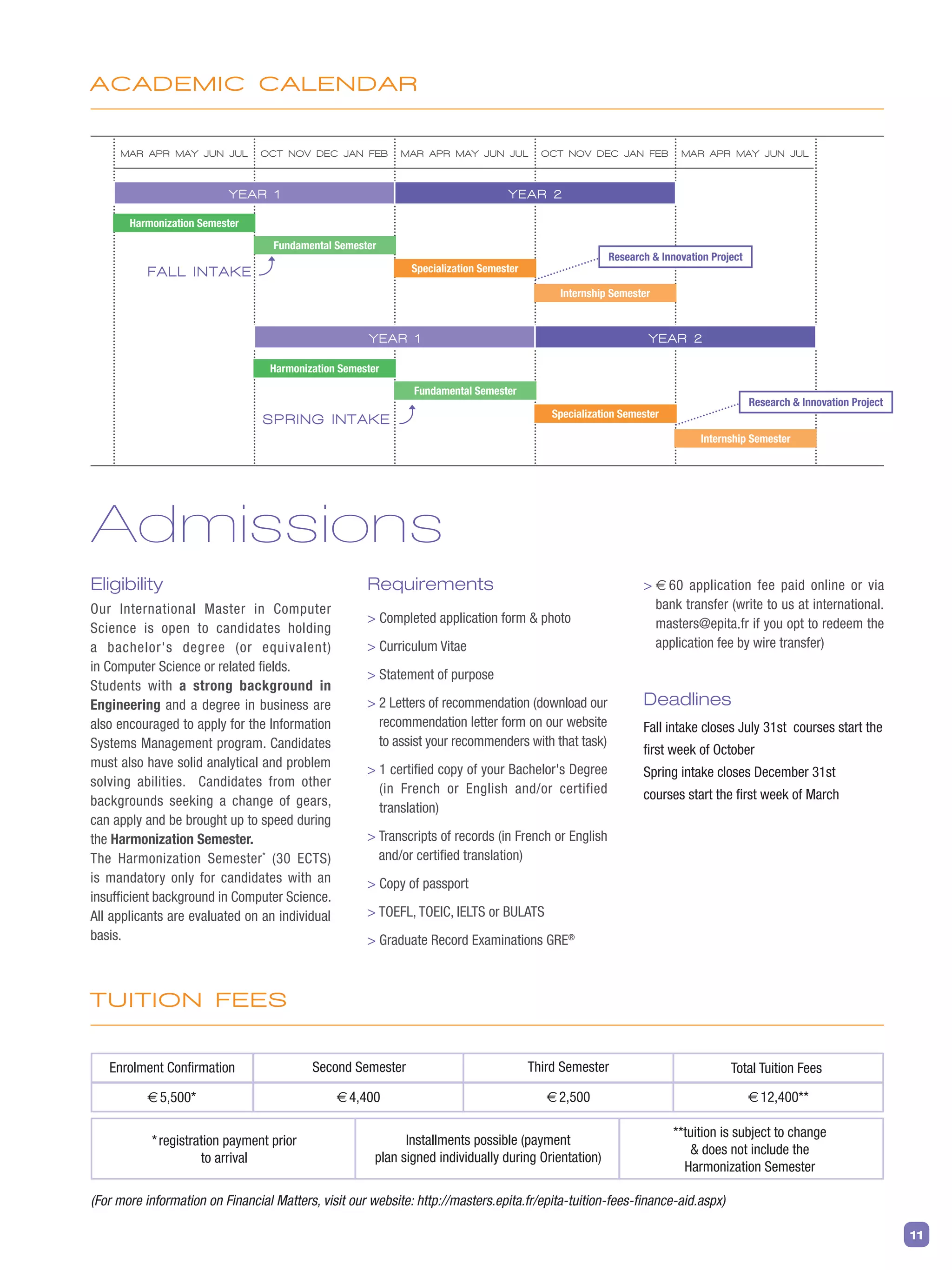 11
Admissions
Eligibility
Our International Master in Computer
Science is open to candidates holding
a bachelor's degree (or equivalent)
in Computer Science or related fields.
Students with a strong background in
Engineering and a degree in business are
also encouraged to apply for the Information
Systems Management program. Candidates
must also have solid analytical and problem
solving abilities. Candidates from other
backgrounds seeking a change of gears,
can apply and be brought up to speed during
the Harmonization Semester.
The Harmonization Semester*
(30 ECTS)
is mandatory only for candidates with an
insufficient background in Computer Science.
All applicants are evaluated on an individual
basis.
Requirements
 Completed application form  photo
 Curriculum Vitae
 Statement of purpose
 2 Letters of recommendation (download our
recommendation letter form on our website
to assist your recommenders with that task)
 1 certified copy of your Bachelor's Degree
(in French or English and/or certified
translation)
 Transcripts of records (in French or English
and/or certified translation)
 Copy of passport
 TOEFL, TOEIC, IELTS or BULATS
 Graduate Record Examinations GRE®
 € 60 application fee paid online or via
bank transfer (write to us at international.
masters@epita.fr if you opt to redeem the
application fee by wire transfer)
Deadlines
Fall intake closes July 31st courses start the
first week of October
Spring intake closes December 31st
courses start the first week of March
Enrolment Confirmation
€5,500*
Second Semester Third Semester Total Tuition Fees
€4,400 €2,500 €12,400**
*registration payment prior
to arrival
Installments possible (payment
plan signed individually during Orientation)
**tuition is subject to change
 does not include the
Harmonization Semester
(For more information on Financial Matters, visit our website: http://masters.epita.fr/epita-tuition-fees-ﬁnance-aid.aspx)
TuITIOn FEES
MAR APR MAY Jun Jul MAR APR MAY Jun Jul MAR APR MAY Jun Jul
FAll InTAKE
OCT nOV DEC JAn FEB OCT nOV DEC JAn FEB
Harmonization Semester
Harmonization Semester
Specialization Semester
Specialization Semester
Internship Semester
Internship Semester
Fundamental Semester
Fundamental Semester
YEAR 1 YEAR 2
YEAR 1 YEAR 2
Research  Innovation Project
Research  Innovation Project
ACADEMIC CAlEnDAR
SPRInG InTAKE
 