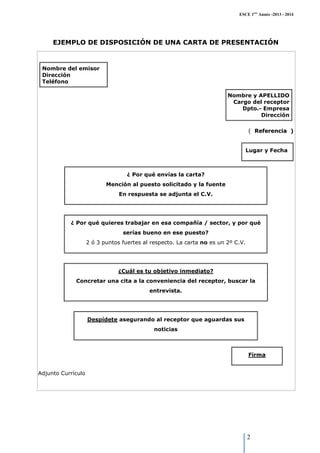 ESCE 1ère Année -2013 - 2014

EJEMPLO DE DISPOSICIÓN DE UNA CARTA DE PRESENTACIÓN

Nombre del emisor
Dirección
Teléfono
Nombre y APELLIDO
Cargo del receptor
Dpto.- Empresa
Dirección
( Referencia )

Lugar y Fecha

¿ Por qué envías la carta?
Mención al puesto solicitado y la fuente
En respuesta se adjunta el C.V.

¿ Por qué quieres trabajar en esa compañía / sector, y por qué
serías bueno en ese puesto?
2 ó 3 puntos fuertes al respecto. La carta no es un 2º C.V.

¿Cuál es tu objetivo inmediato?
Concretar una cita a la conveniencia del receptor, buscar la
entrevista.

Despídete asegurando al receptor que aguardas sus
noticias

Firma
Adjunto Currículo

2

 