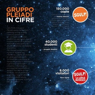 150.000
copie
vendute ogni settimana
dell’inserto SGULP!,
presente nei 7 principali
quotidiani delle province di
Padova, Venezia, Treviso,
Belluno, Udine, Trieste,
Pescara, Teramo, Chieti e
L’Aquila
8.000
visitatori
alla prima
Fiera Sgulp
dedicata ai
bambini a Padova
08-10 novembre 2013
40.000
studenti
coinvolti ogni anno
nei progetti didattici
dedicati alla scuola
GRUPPO
PLEIADI
IN CIFRE
Dal 2006 il Gruppo
Pleiadi opera nell’ambito
dell’educazione e della
comunicazione con
un ventaglio di attività
didattiche, laboratori, eventi,
mostre interattive e progetti
editoriali e educativi volti
alla divulgazione del sapere
scientifico.
Per l’estate proponiamo
iniziative leggere ed
interattive, adatte ad animare
le calde giornate sotto
l’ombrellone, così come le
tranquille serate in montagna
o gli eventi dell’estate
cittadina. Intratteniamo
principalmente bambini e
ragazzi, ma anche le loro
famiglie, che divertendosi
scoprono i segreti della
scienza e della natura,
giocando a essere “scienziati
per un giorno”.
 