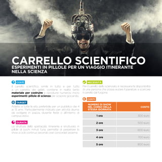 CARRELLO SCIENTIFICOEsperimenti in pillole per un viaggiO itinerante
nella scienza
Cos’è
Il carrello scientifico, simile in tutto e per tutto
a un carretto dei gelati, contiene in realtà tanto
materiale per costruire e riprodurre numerosi micro
esperimenti, pillole di scienza per scoprire giocando.
TARGET
Adatto a tutte le età, preferibile per un pubblico dai 4
ai 13 anni. Particolarmente indicato per attività diurna,
da svolgere in piazza, durante feste o all’interno di
campus estivi.
Durata
La struttura dello spettacolo, itinerante e strutturato in
pillole di pochi minuti l’una, permette di perpetrare lo
show a ciclo continuo secondo orari concordati assieme.
Necessità
Per il carrello dello scienziato è necessaria la disponibilità
di una persona che possa aiutare l’operatore a scaricare
il carrello dal furgone.
Costi
NUMERO DI SHOW
NEL CORSO DELLA
STESSA GIORNATA
COSTO
1 ora 300 euro
2 ore 500 euro
3 ore 600 euro
4 ore 700 euro
5 ore 800 euro
 