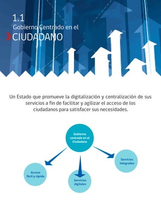 Gobierno Abierto   5




 1.1
 Gobierno Centrado en el
 CIUDADANO




Un Estado que promueve la digitalización y centralización de sus
       servicios a fin de facilitar y agilizar el acceso de los
          ciudadanos para satisfacer sus necesidades.



                              Gobierno
                           centrado en el
                             Ciudadano




                                                  Servicios
                                                 integrados

          Acceso
       fácil y rápido
                             Servicios
                             digitales
 